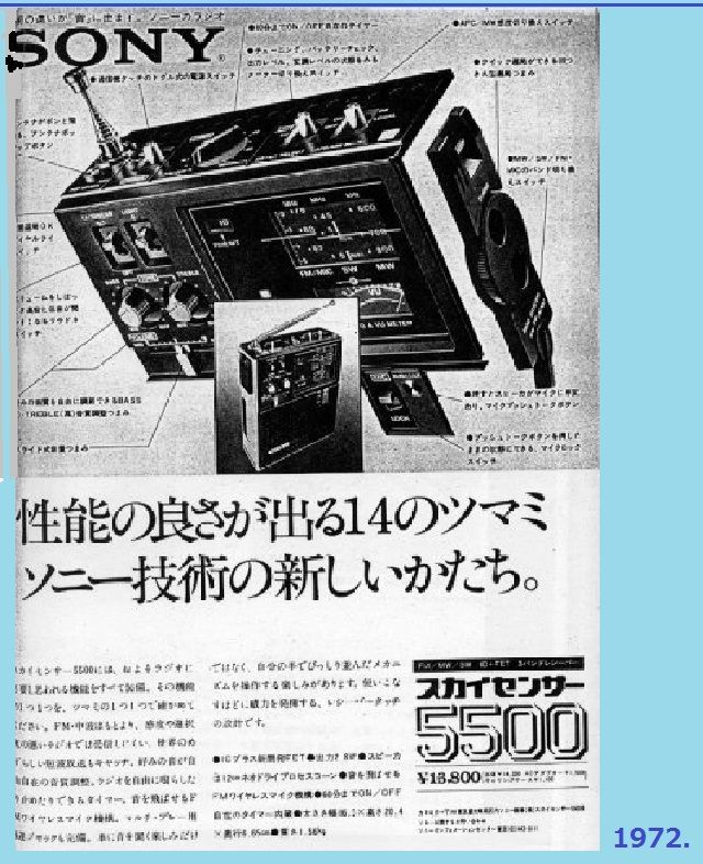 SONY スカイセンサー5500（ICF-5500 FM/AM/SW 3 BAND RECEIVER）1972年