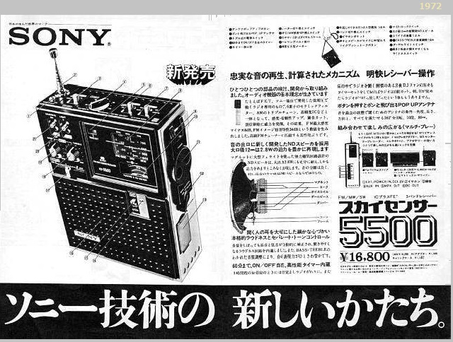 ソニー ICF-5500 スカイセンサーFM/AM/SW 3 BAND 1972年・日本製・純正AC100V電源アダプターu0026専用レザーケース付き -  ぱれっとストア ◎ Palette Store